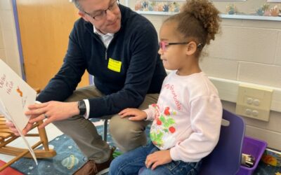 Reading The Situation